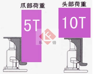 液壓起頂機(jī)